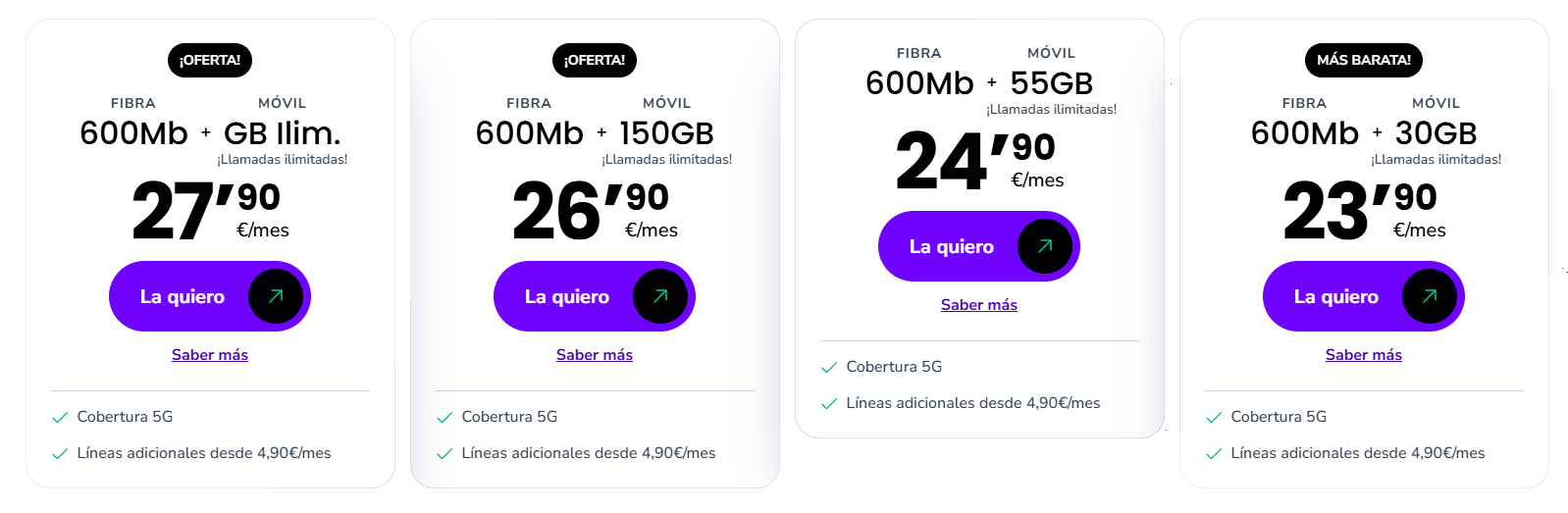 compañías finetwork oferta fibra y movil