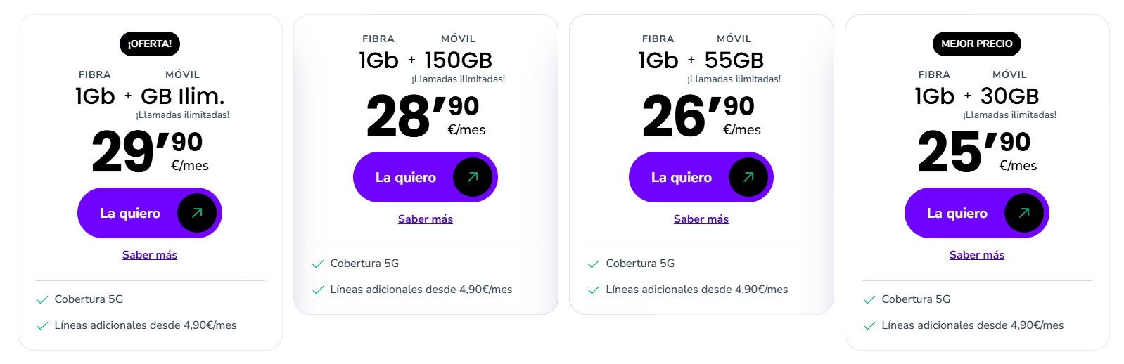 compañías finetwork oferta fibra y movil