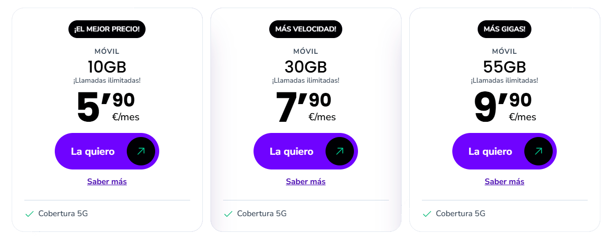 compañías finetwork oferta movil