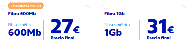 compañías o2 oferta fibra