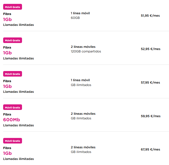 compañías jazztel oferta fibra y movil