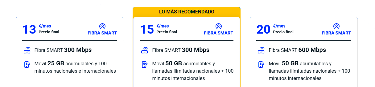 compañías digi oferta fibra y movil