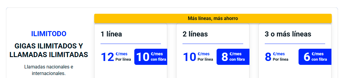 compañías digi oferta movil