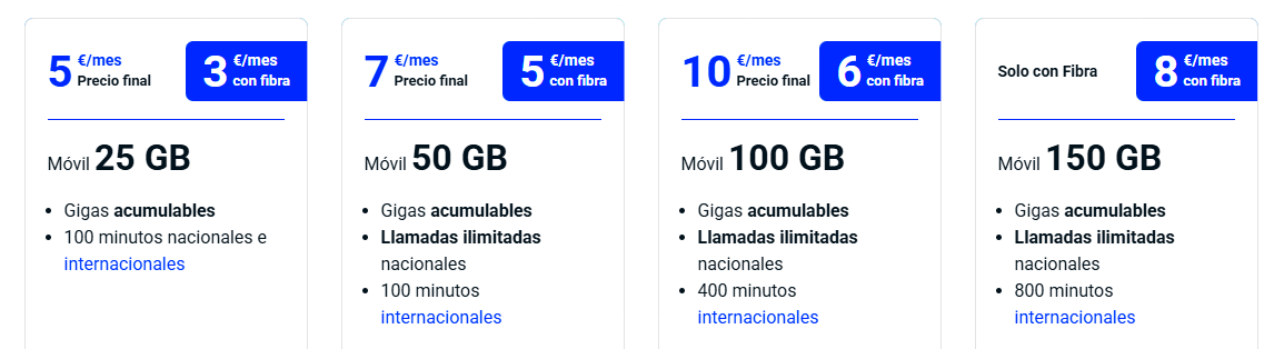 compañías digi oferta movil