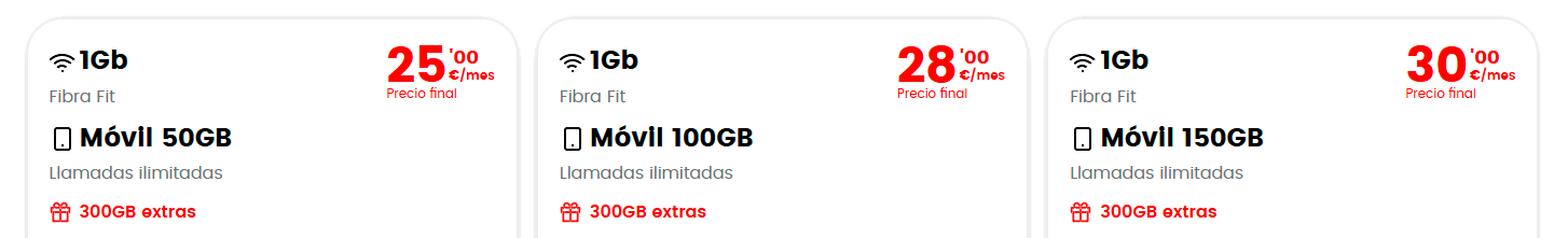 compañías lowi oferta fibra y movil