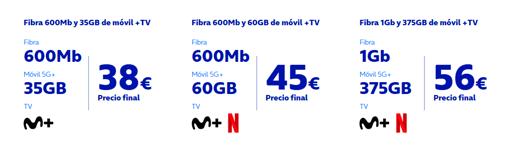 compañías o2 oferta fibra y movil