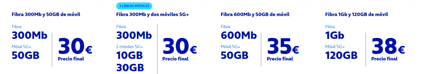 compañías o2 oferta fibra y movil