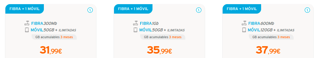 compañías simyo oferta fibra y movil