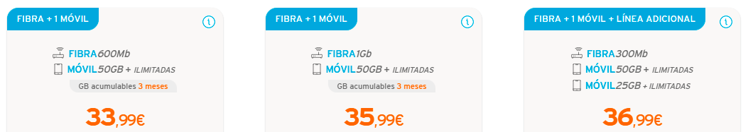 compañías simyo oferta mas vendidas